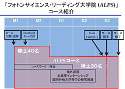 fig.1