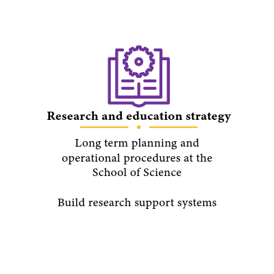 Research and Education strategy