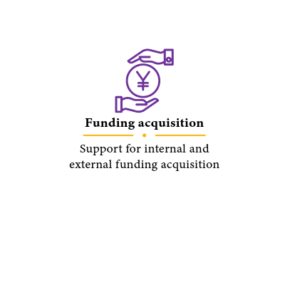Funding acquisition