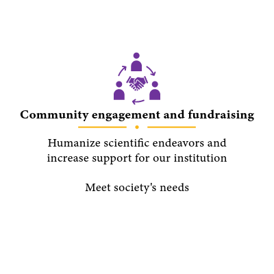 Community engagement and fundraising