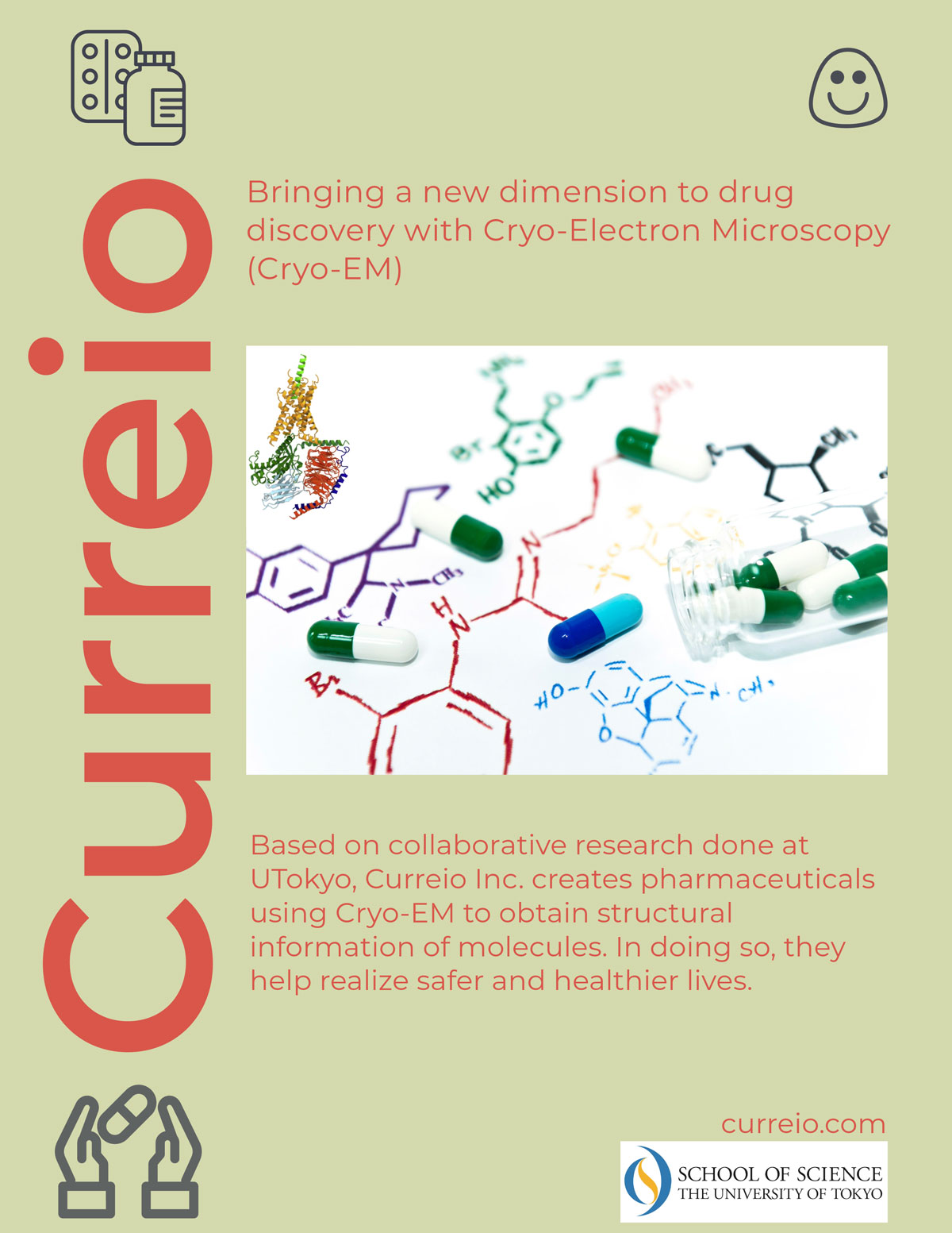 Curreio: bringing a new dimension to drug discovery