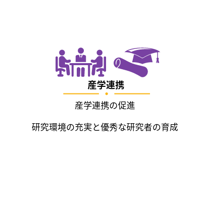 産学連携